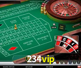 Descubra a Essência do 234vip: Nossa História e Compromissos